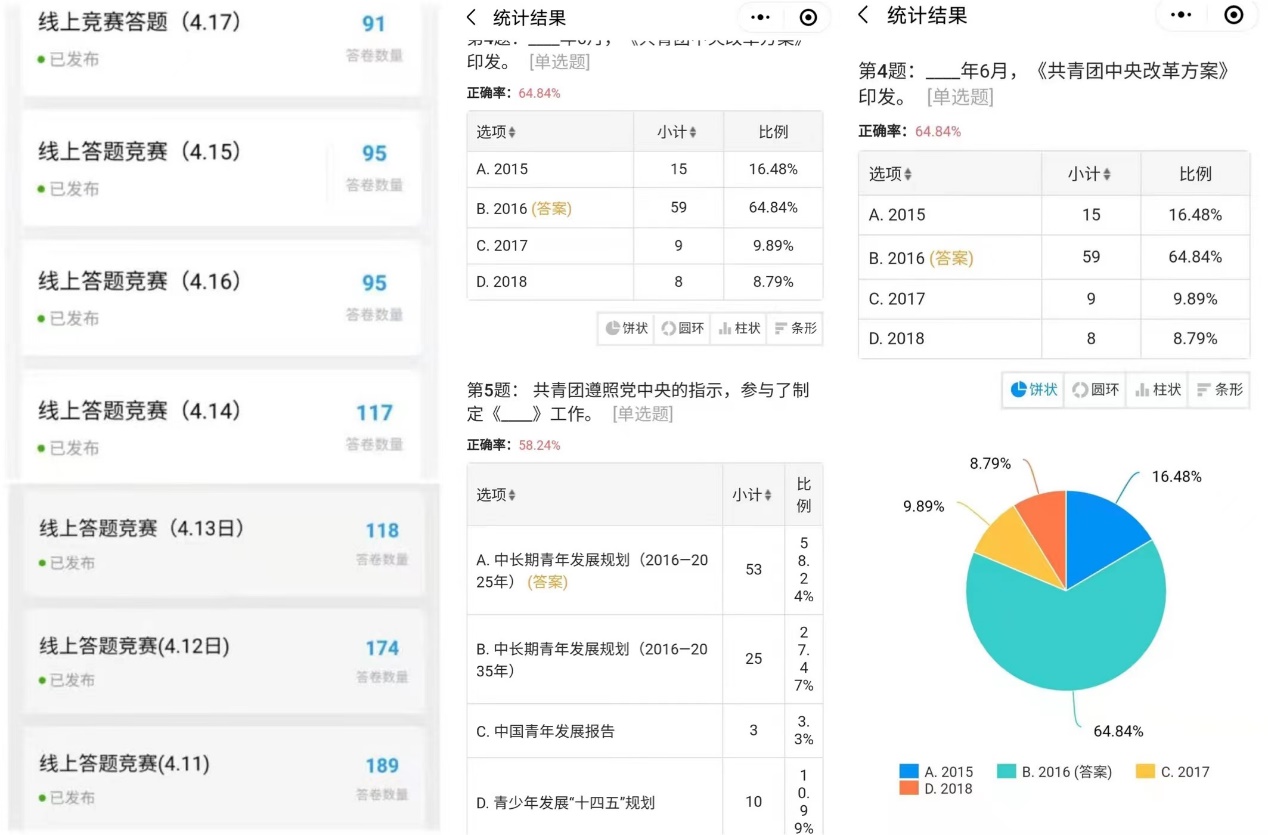 线上答题竞赛活动