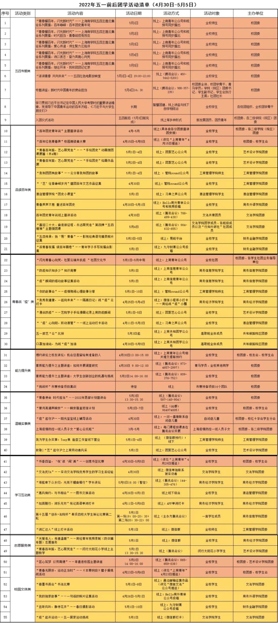 五一前后团学活动列表