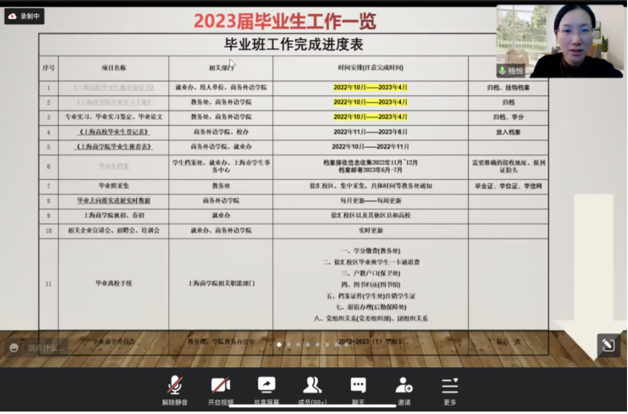 图为辅导员杨悦讲解毕业班工作安排